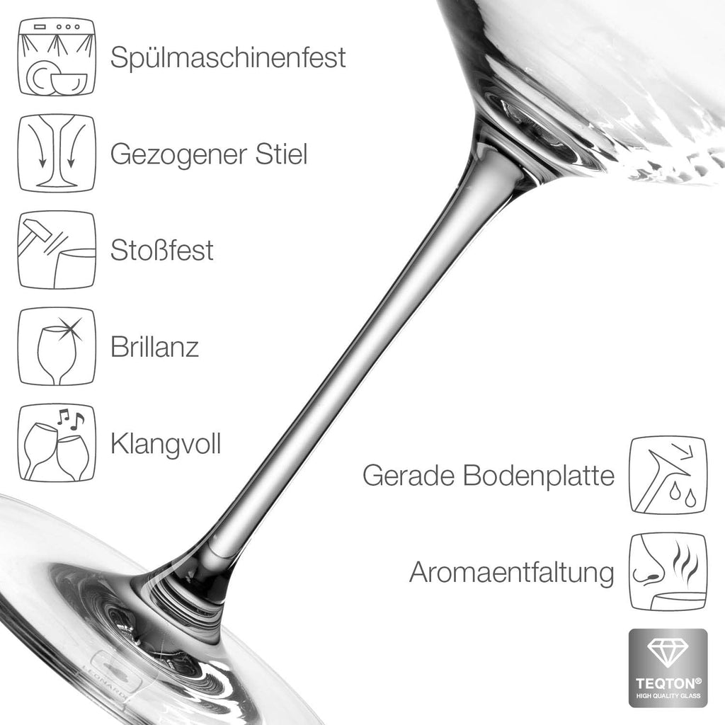 Edel geformte Rotwein Gläser für beste Entfaltung des Geschmacks